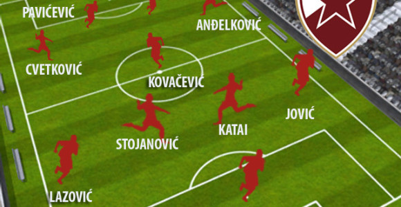 Zvezdin tim za derbi...