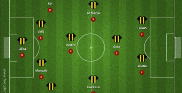 Da li je ovo ''najgori'' tim sezone?! Ali, on bi uzeo LŠ!