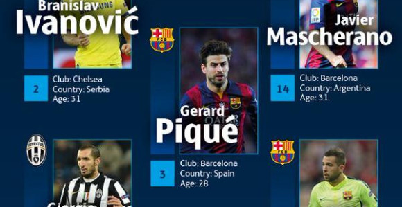 Бане у идеалном тиму ЛШ!