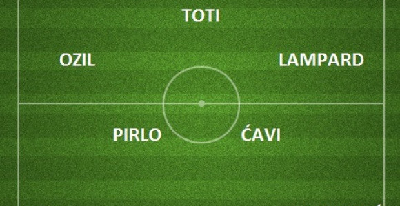 UEFA izabrala idealan tim svih Evropskih prvenstava!