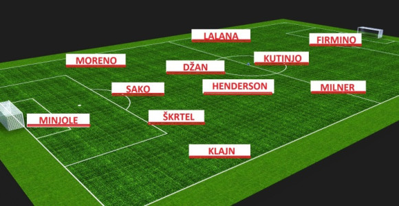 Ovo je Liverpul na početku sljedeće sezone?!