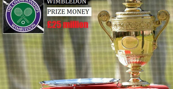 29.000 funti za 0 gemova? Nemoguće! Ma, moguće je!