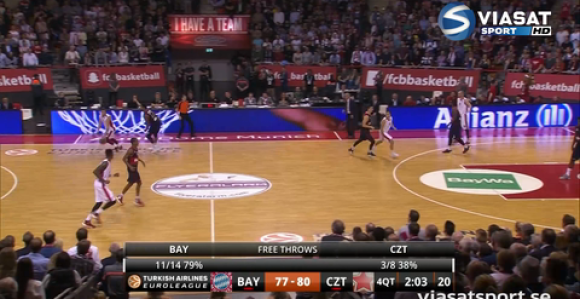 ЕЛ: Бајерн - Црвена Звезда 79:90, реакције...