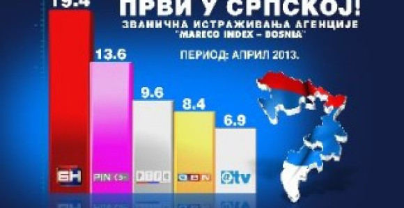 Prvi u Srpskoj i u aprilu 2013.