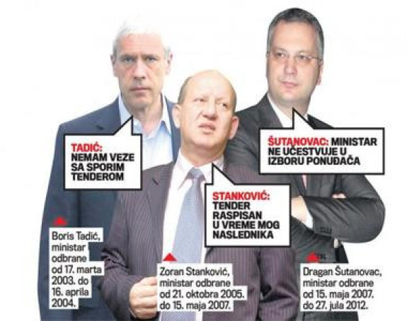 Bivši ministri se prave ludi