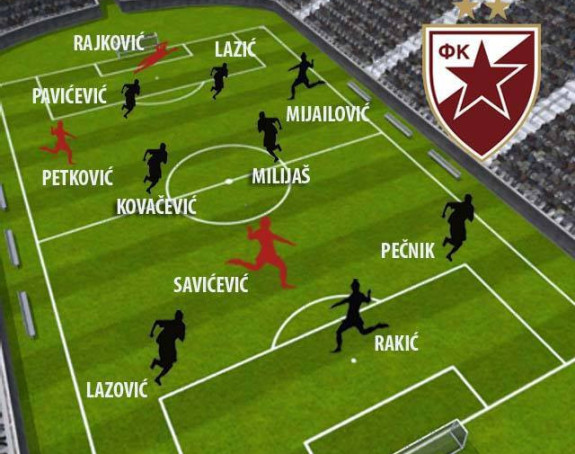 Перестројка у Љутице Богдана!