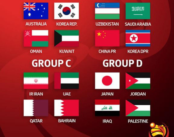 Азијски Куп: Побједе Кинеза и Саудијаца