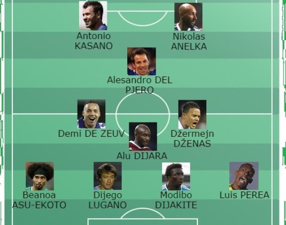 Ko su slobodni igrači nakon zimske pijace?