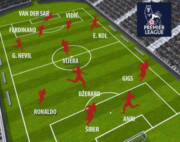 Video: Vidara u idealnom timu PL svih vremena!