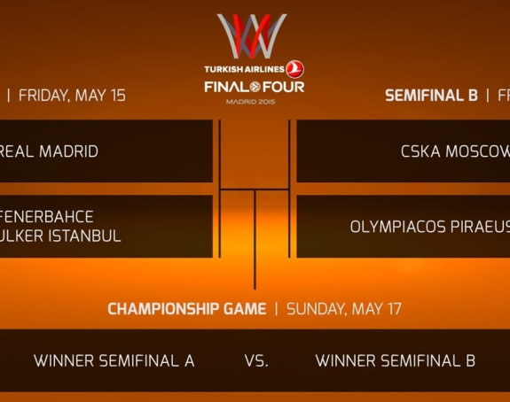 EL - F4, najava današnjeg polufinala: Ko će u finale?!