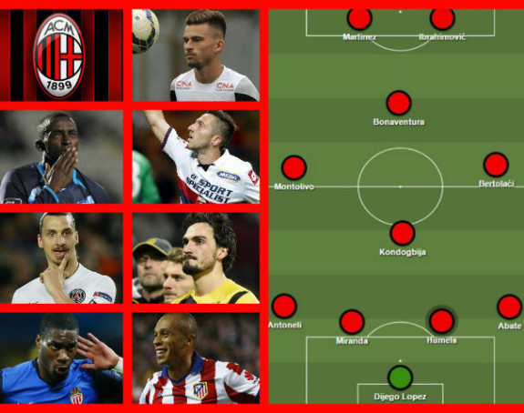 Kako će izgledati novi, Mihin Milan?!