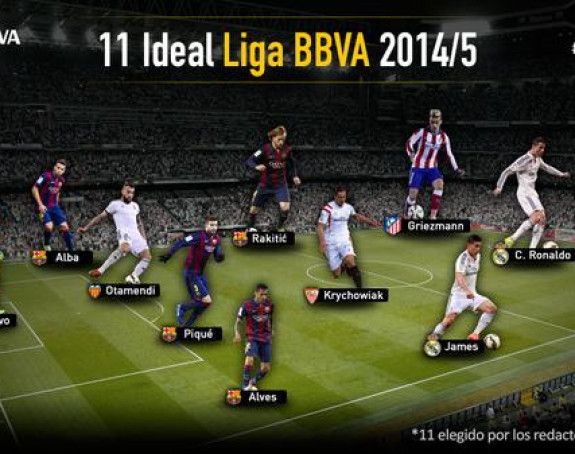 Ово је 11 најбољих Ла Лиге за сезону 2014./2015.!