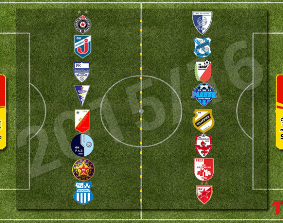 SLS - 2. kolo: Partizan čeka ''Ćurane'', Zvezda u Milanovcu!