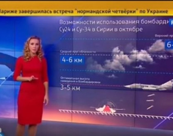 Vrijeme idealno za bombardovanje