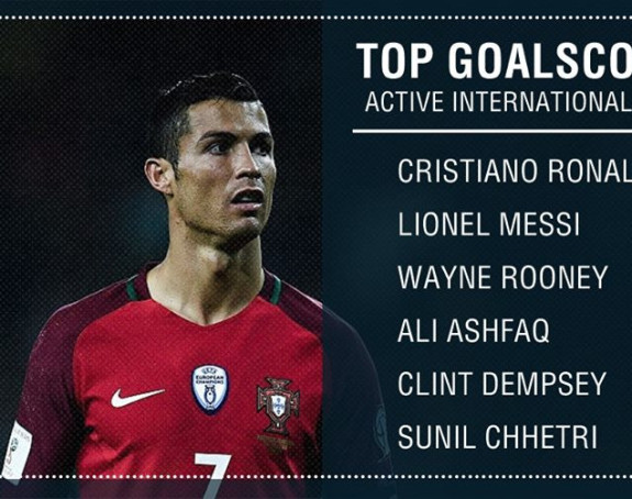 Ronaldo u poteri za ''Lakom konjicom''!