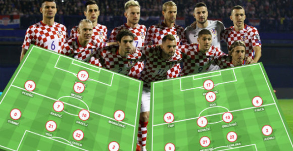 Nekad Boban, Robi i Šuker, danas Modrić, Rakitić i Mandžo!