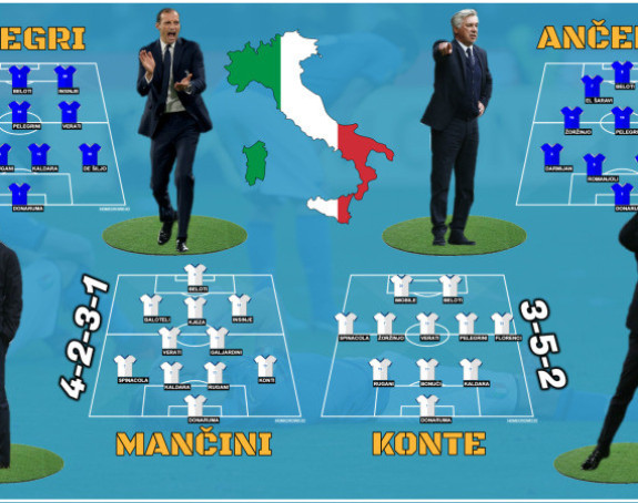 Analiza: Četiri Italije...