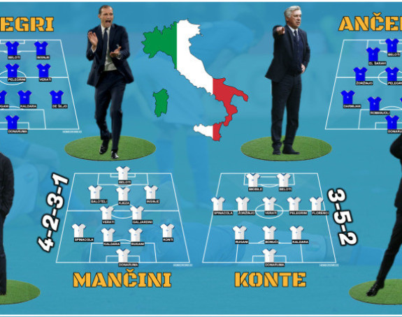 Analiza: Četiri Italije...