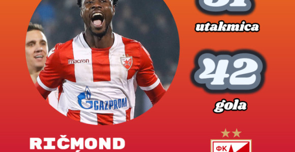 Boaćijevih godinu dana za pamćenje, ali jedno fali...