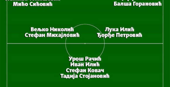 Zvezda tvrdi: Ovo je tim za Ligu šampiona!