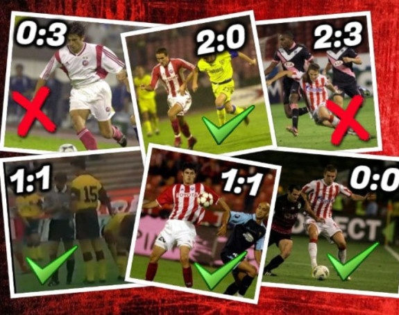 Analiza: Zvezda poslije 0:0 - nije kraj, naprotiv!