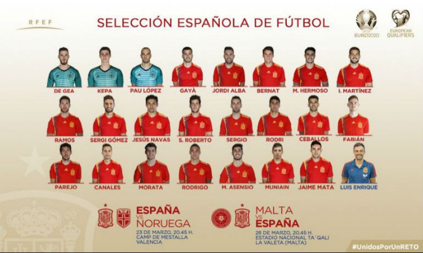 Радикални Луис Енрике: Нема Иска, Суса, Кокеа, Саула...!