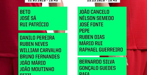 Списак Португалије: Роналдо се вратио за Србију!