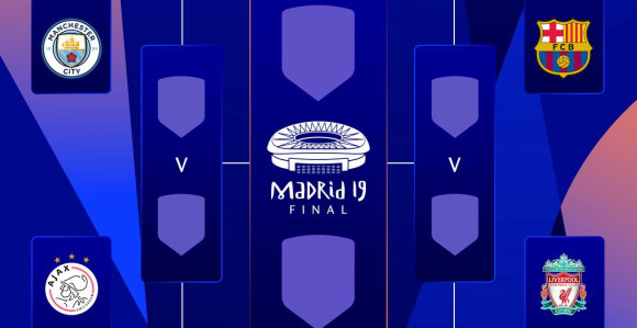 LŠ - žrijeb: Barsa na Junajted, Tadić na Ronalda!