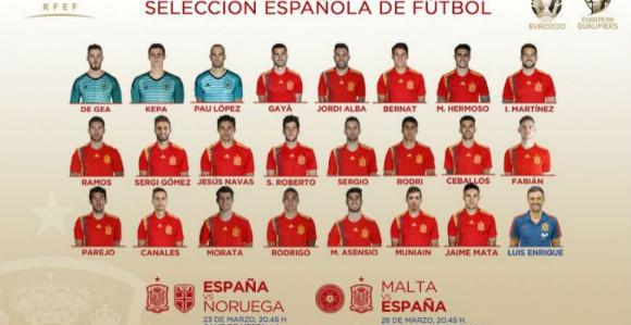 Радикални Луис Енрике: Нема Иска, Суса, Кокеа, Саула...!