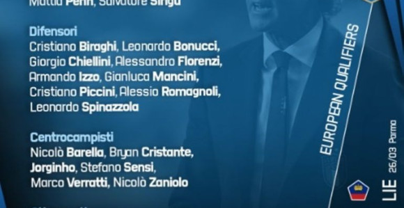 А ево и списка Италијана...