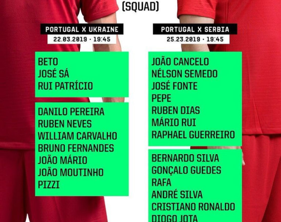 Spisak Portugalije: Ronaldo se vratio za Srbiju!
