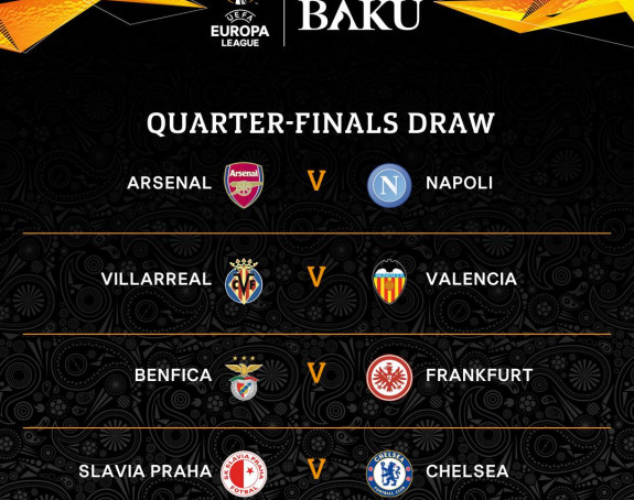 LE - žrijeb: Luka Jović na Benfiku, Arsenal i Napoli!