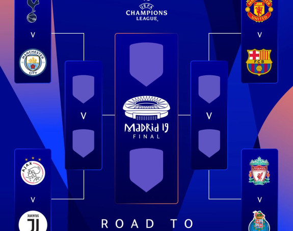 LŠ - žrijeb: Barsa na Junajted, Tadić na Ronalda!