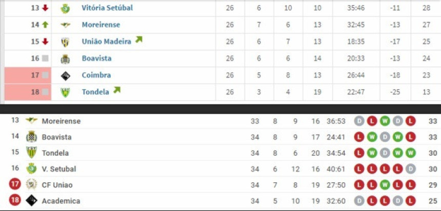 Čudo se dogodilo: Da li je iko ikada na ovaj način opstao?!