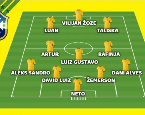 Brazil koji ne ide na SP - vrijednost cirka 220.000.000 evra!