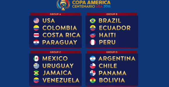 Video - Kopa Amerika: Čile se provukao u 1/4-finale, Argentina "gazi" redom!