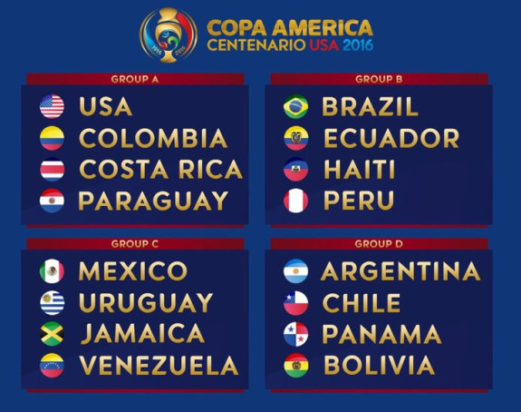 Video - Kopa Amerika: Čile se provukao u 1/4-finale, Argentina "gazi" redom!