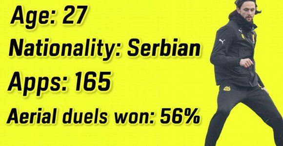 Суботића само радна дозвола дијели од Премијер лиге!