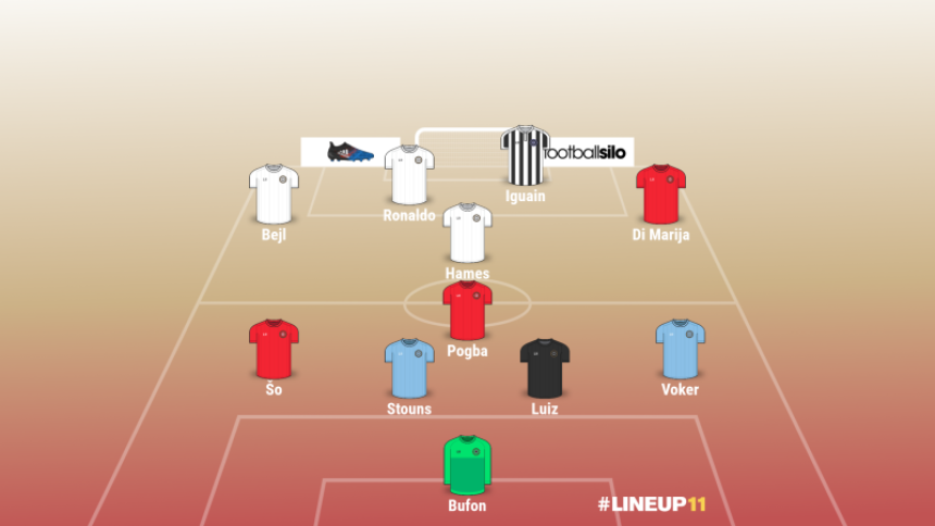 Најскупље плаћени тим планете - по позицијама!