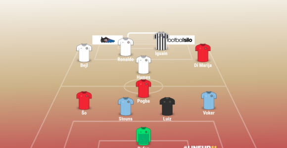 Најскупље плаћени тим планете - по позицијама!