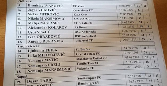 Ово је Муслинов списак и на њему је Љајић!