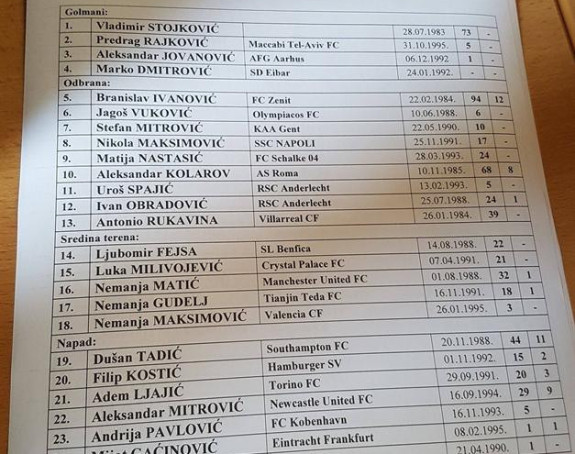 Ovo je Muslinov spisak i na njemu je Ljajić!