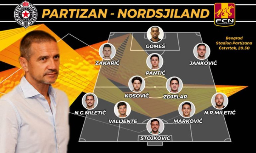 LE: Partizam - tim za Nordsjiland...