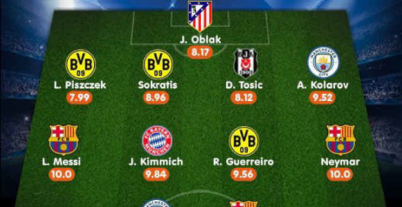 Pepov prvi BINGO! Kolarov u timu kola Lige šampiona, tu je i Duško Tošić!