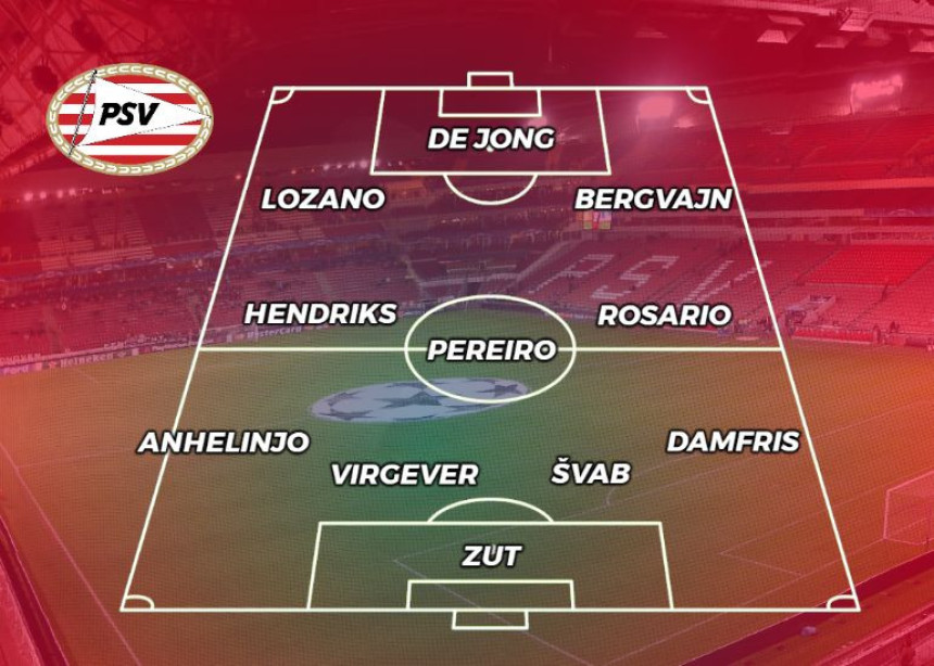 Priča: PSV - Odliv mozgova i neki novi klinci!