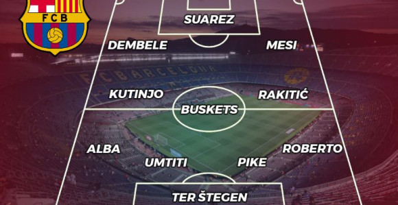 Priča: Barselona - Vreme curi, Mesi previše čeka!