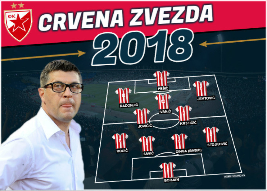 Analiza: Zvezda sa 11 Srba u startnoj postavi?!