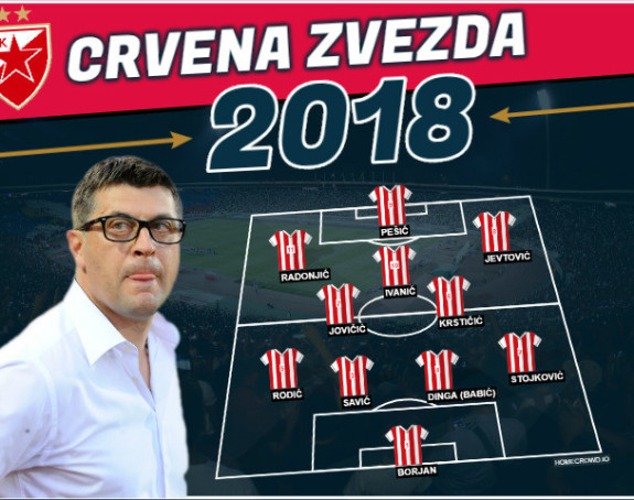 Analiza: Zvezda sa 11 Srba u startnoj postavi?!