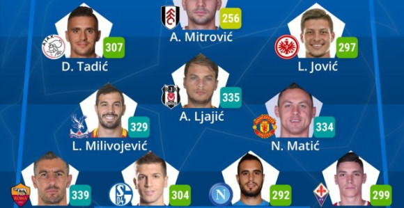 Da li je ovo idealnih 11 reprezentacije Srbije?