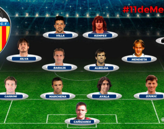 Čista nostalgija... Kakav tim!